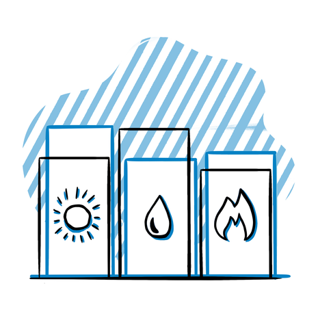 Illustration eines Diagramms mit drei Säulen und den Energiequellen Sonne, Öl, Gas