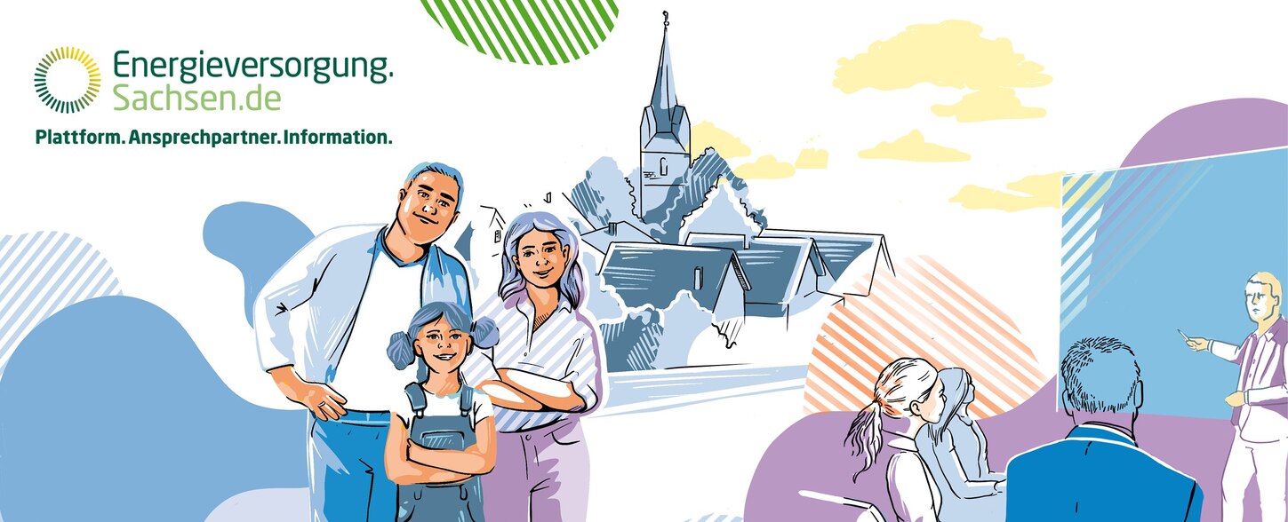 Illustration für das Info-Portal energieversrogung.sachsen.de. Darauf das Logo des Portals sowie eine Familie, eine Stadt, und Personen in einer Beratung.